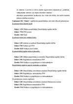 Prakses atskaite 'Prakses atskaite uzņēmumā SIA "Kante"', 10.