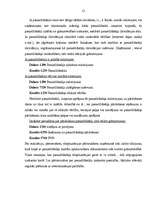 Prakses atskaite 'Prakses atskaite uzņēmumā SIA "Kante"', 12.