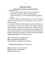 Prakses atskaite 'Prakses atskaite uzņēmumā SIA "Kante"', 22.