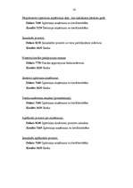 Prakses atskaite 'Prakses atskaite uzņēmumā SIA "Kante"', 42.