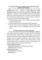 Prakses atskaite 'Prakses atskaite uzņēmumā SIA "Kante"', 45.