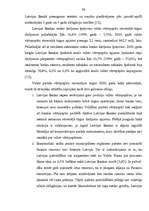 Referāts 'Parāda vērtspapīru tirgus attīstība Latvijā', 24.