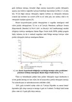 Referāts 'Parāda vērtspapīru tirgus attīstība Latvijā', 28.