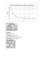 Paraugs 'Šķidruma viskozitātes koeficienta noteikšana ar Stoksa metodi', 2.
