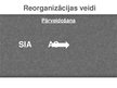 Prezentācija 'Spilgtākie reorganizācijas apvienošanās piemēri Latvijas komercdarbībā un ārvals', 7.