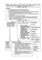 Biznesa plāns 'Konditoreja I/K "Saldumiņš"', 10.