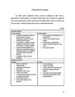 Referāts 'Uzņēmuma pastāvēšanas pamatnosacījumi', 16.