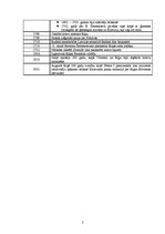 Konspekts 'Zviedru laiki Vidzemē. Hronoloģiskā tabula', 2.