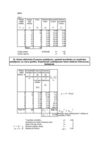 Konspekts 'Matemātiskā statistika', 9.