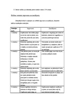 Referāts 'Morālās situācijas analīze', 5.