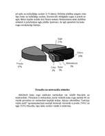 Referāts 'Mežsaimniecība', 5.