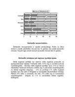 Referāts 'Mežsaimniecība', 6.