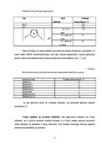 Referāts 'Sudraba nitrīta alkilēšana jonu šķidrumos', 8.
