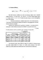 Referāts 'Sudraba nitrīta alkilēšana jonu šķidrumos', 18.