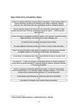 Referāts 'Fondu birža', 13.