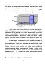 Referāts 'Finansējuma ietekme uz vēlēšanu rezultātiem Latvijā', 18.