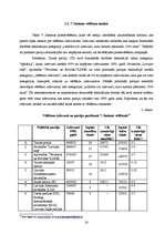 Referāts 'Finansējuma ietekme uz vēlēšanu rezultātiem Latvijā', 20.