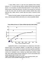 Referāts 'Finansējuma ietekme uz vēlēšanu rezultātiem Latvijā', 30.