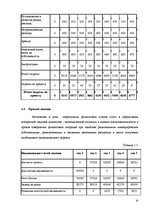Referāts 'Системный менеджмент усовершенствование бизнес плана', 10.