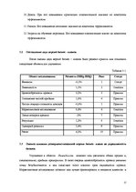 Referāts 'Системный менеджмент усовершенствование бизнес плана', 27.