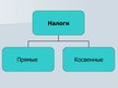 Prezentācija 'Налоги', 5.