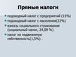 Prezentācija 'Налоги', 7.
