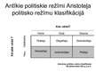 Prezentācija 'Politiskie režīmi', 3.