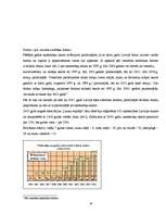 Referāts 'Naktsmītņu veidi un funkcijas Latvijā', 16.