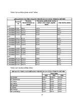 Referāts 'Naktsmītņu veidi un funkcijas Latvijā', 18.