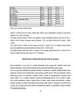 Referāts 'Naktsmītņu veidi un funkcijas Latvijā', 19.