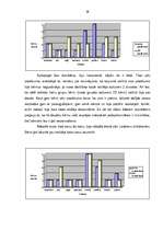 Referāts 'Mūzika kā pirmsskolas vecuma bērnu emocionālās attīstības sekmētāja', 39.