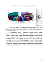Referāts 'Krievijas starptautiskā ekonomiskā darbība, vieta pasaules saimniecībā', 9.