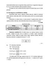 Diplomdarbs 'Kvalifikācijas darbs SIA "Hotel Jūrmala SPA"', 38.