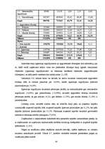 Diplomdarbs 'Kvalifikācijas darbs SIA "Hotel Jūrmala SPA"', 44.