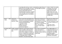 Konspekts 'Latviešu literatūra', 4.