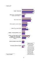 Referāts '8.Saeimas vēlēšanas un darbība', 16.