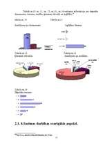 Referāts '8.Saeimas vēlēšanas un darbība', 17.