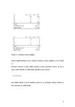 Referāts 'Galveno komponentu analīze, tās izmantošana ekonomikas, tirgzinību un reklāmas p', 6.