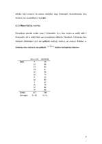 Referāts 'Galveno komponentu analīze, tās izmantošana ekonomikas, tirgzinību un reklāmas p', 9.