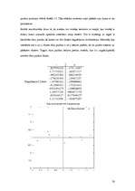 Referāts 'Galveno komponentu analīze, tās izmantošana ekonomikas, tirgzinību un reklāmas p', 20.