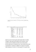 Referāts 'Galveno komponentu analīze, tās izmantošana ekonomikas, tirgzinību un reklāmas p', 26.
