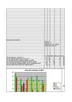 Referāts 'Projekta darbs - kas ir "slow food"', 24.