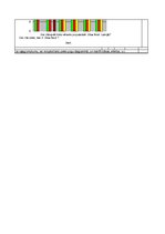 Referāts 'Projekta darbs - kas ir "slow food"', 25.