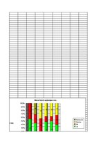 Referāts 'Projekta darbs - kas ir "slow food"', 26.