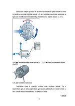 Referāts 'Piena ražošanas iekārtas', 23.