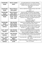 Konspekts 'Bērnu dzejoļu analīze un to izmantošana pedagoģiskajā procesā', 13.