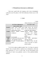 Referāts 'Reputācijas analīze par diviem konkurējošiem uzņēmumiem SIA "Fazer" un SIA "Orkl', 4.