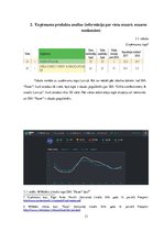 Referāts 'Reputācijas analīze par diviem konkurējošiem uzņēmumiem SIA "Fazer" un SIA "Orkl', 13.
