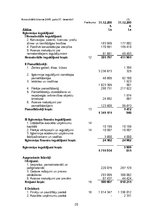 Referāts 'AS "Diena" vēsture un attīstība', 19.