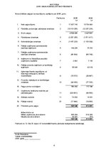 Referāts 'AS "Diena" vēsture un attīstība', 35.